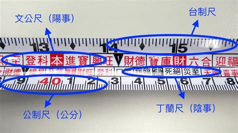 文公尺 怎麼看|[陽宅風水] 文公尺使用方法教學（魯班尺、丁蘭尺、門公尺） – G.